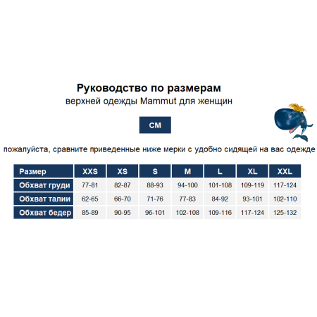 Кофта флисовая Innominata ML Jacket Wmn (Женский; S; Black)